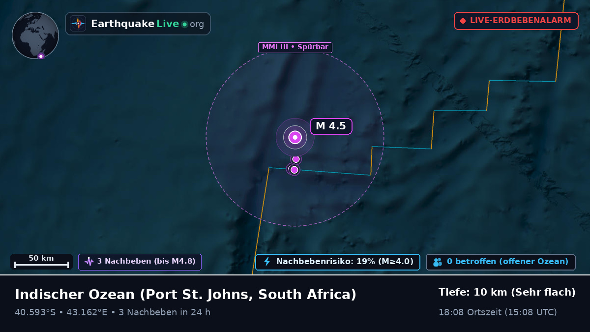 Indischer Ozean (South Africa)