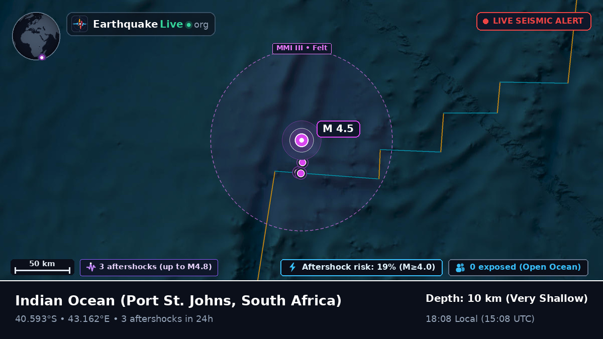 Indian Ocean (South Africa)