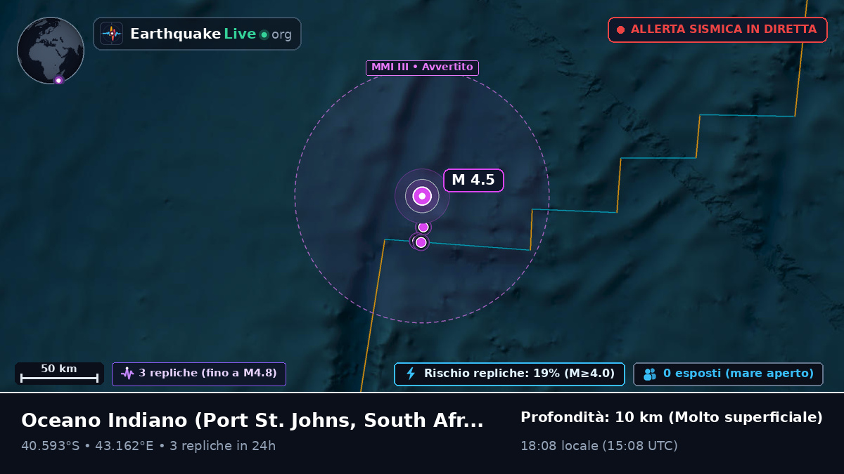 Oceano Indiano (South Africa)