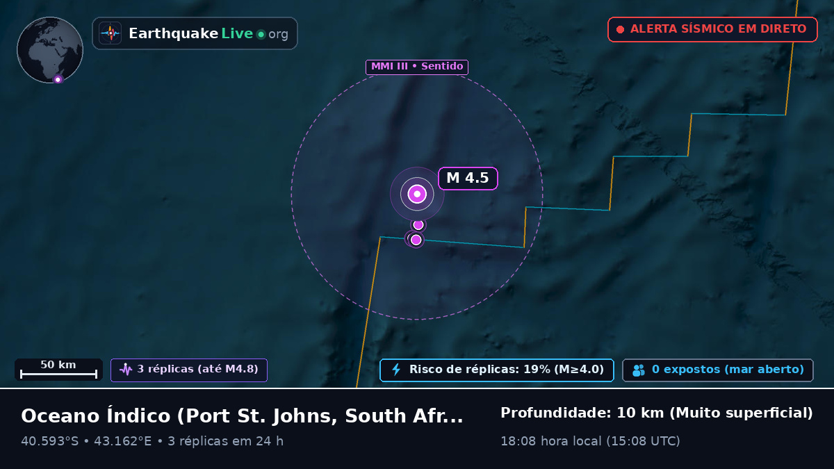 Oceano Índico (South Africa)