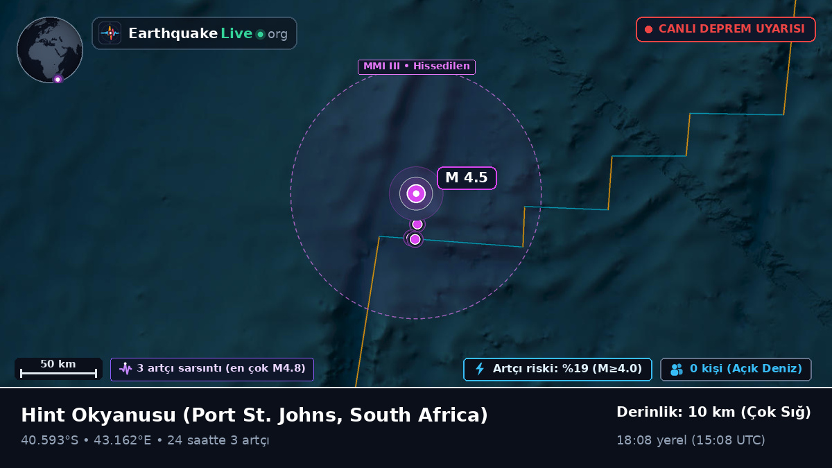 Hint Okyanusu (South Africa)