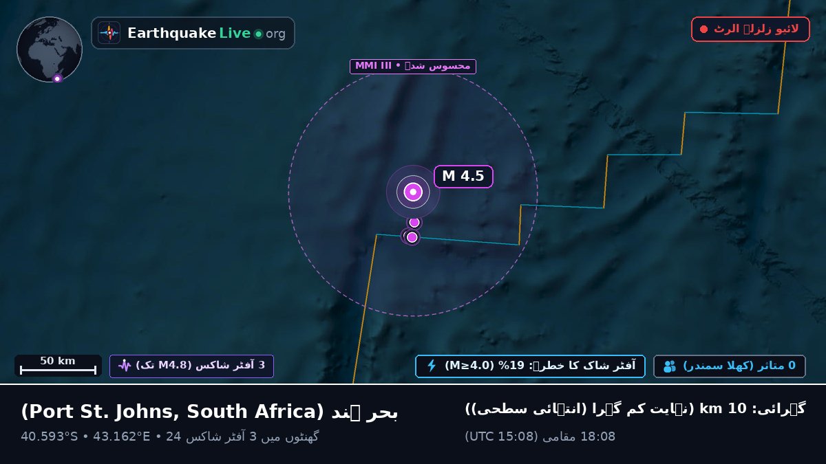 بحر ہند (South Africa)