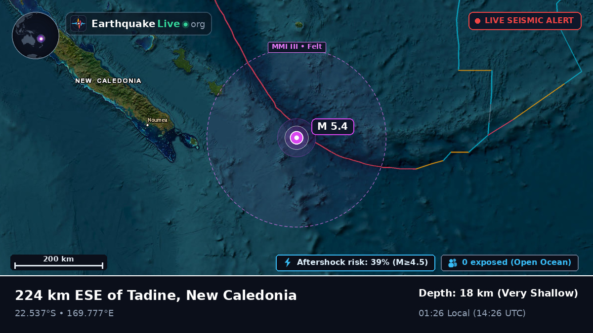 South Pacific Ocean (New Caledonia)