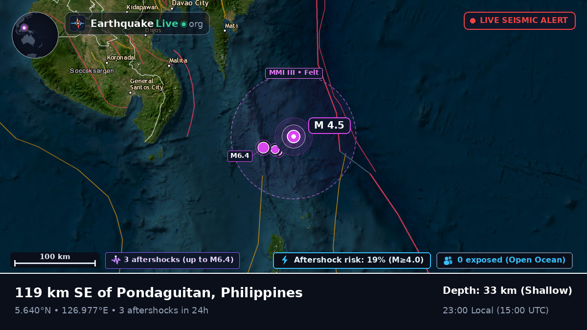 Philippine Sea (Philippines)