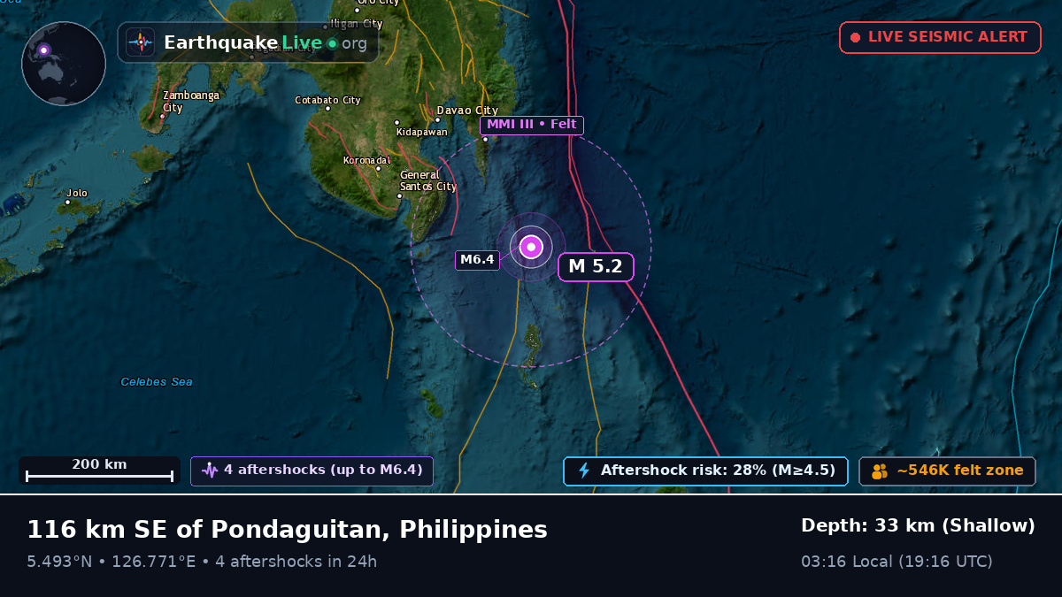 Philippine Sea (Philippines)