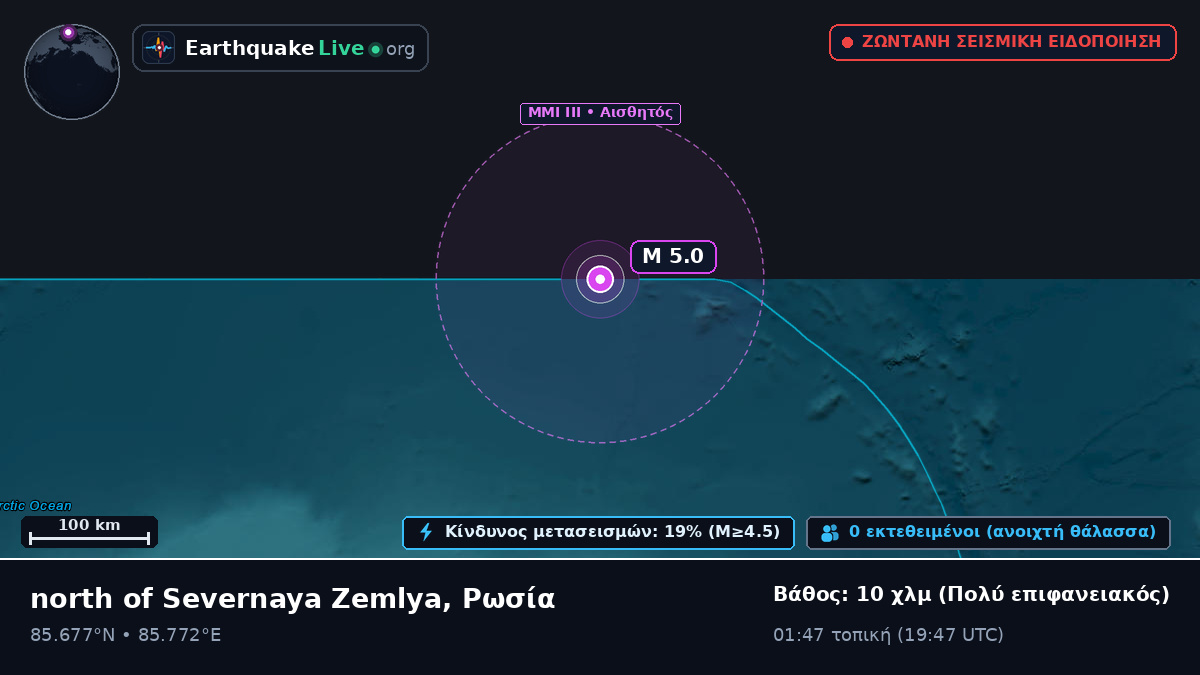 Αρκτικός Ωκεανός (Ρωσία)
