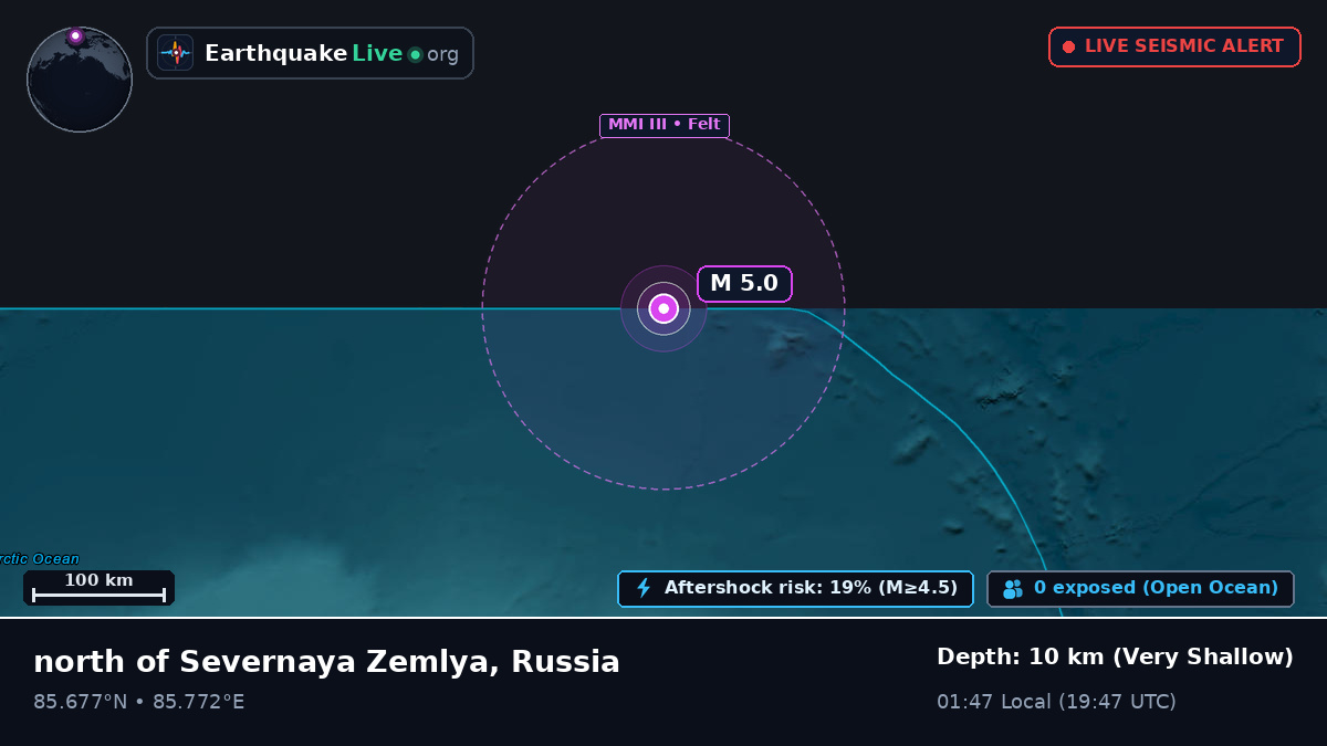 Arctic Ocean (Russia)