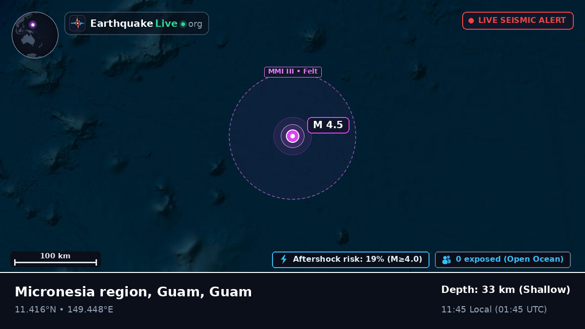 North Pacific Ocean (Guam)
