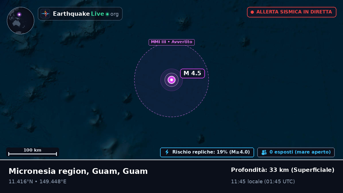 Oceano Pacifico settentrionale (Guam)
