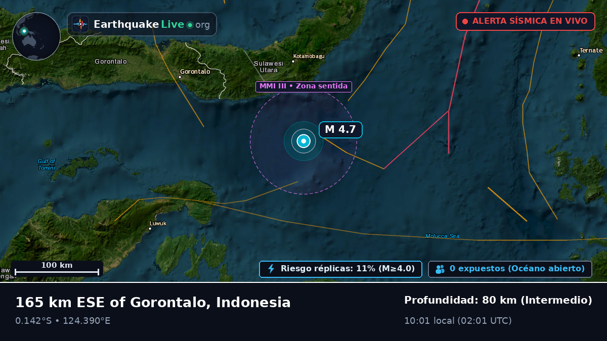 Mar de Molucas (Indonesia)