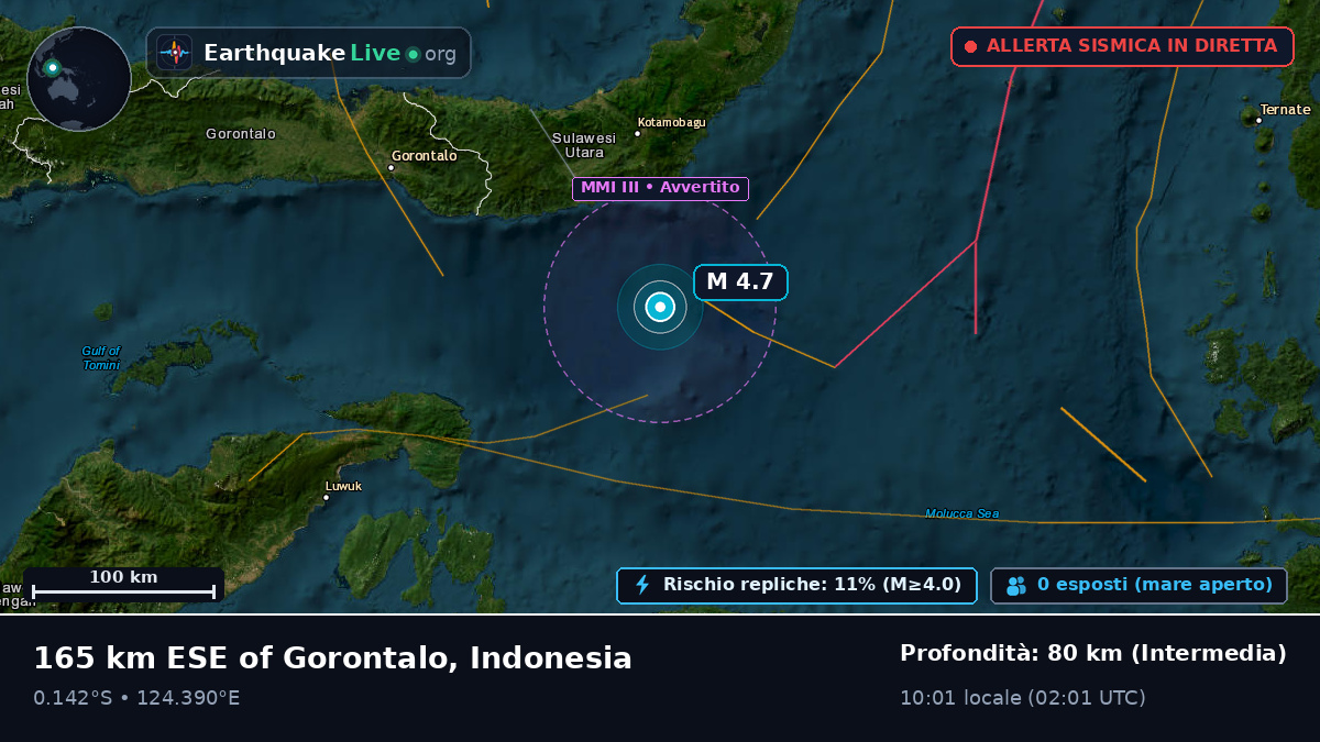 Mare delle Molucche (Indonesia)