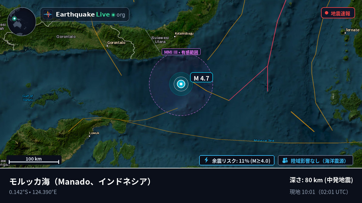 モルッカ海 (インドネシア)