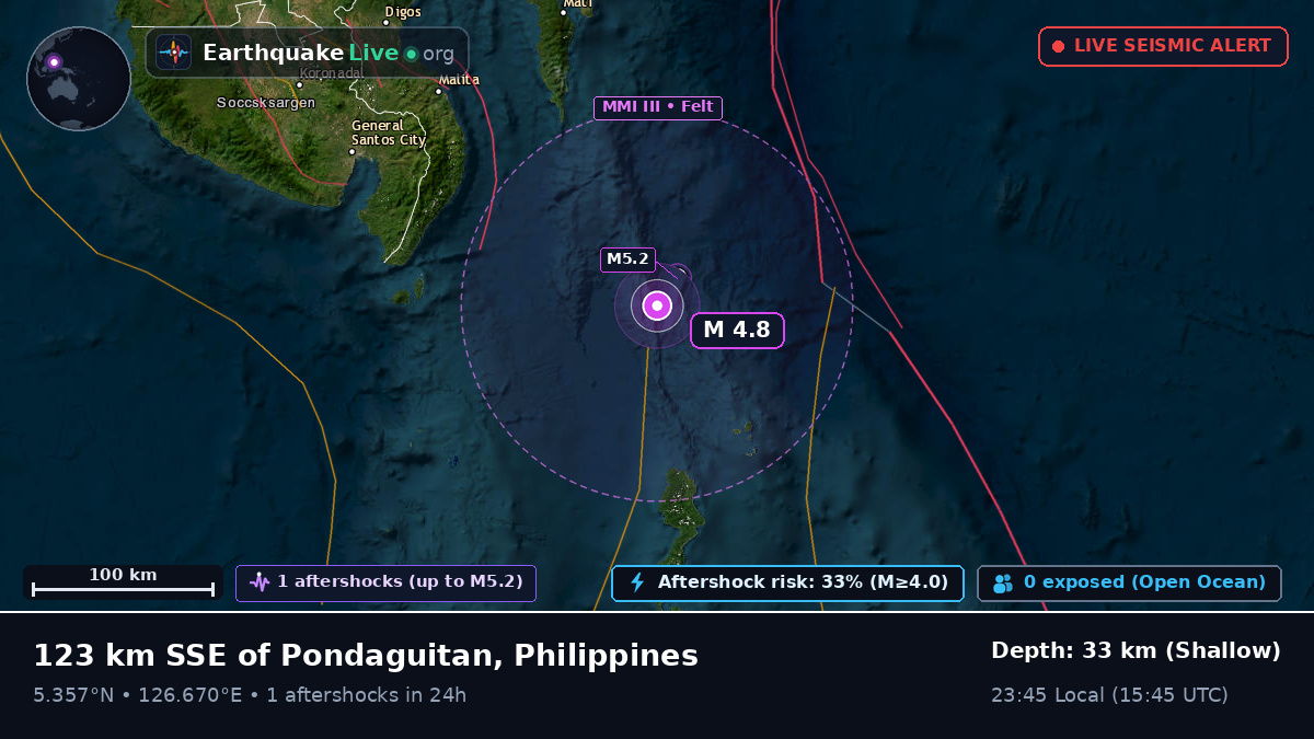 Philippine Sea (Philippines)