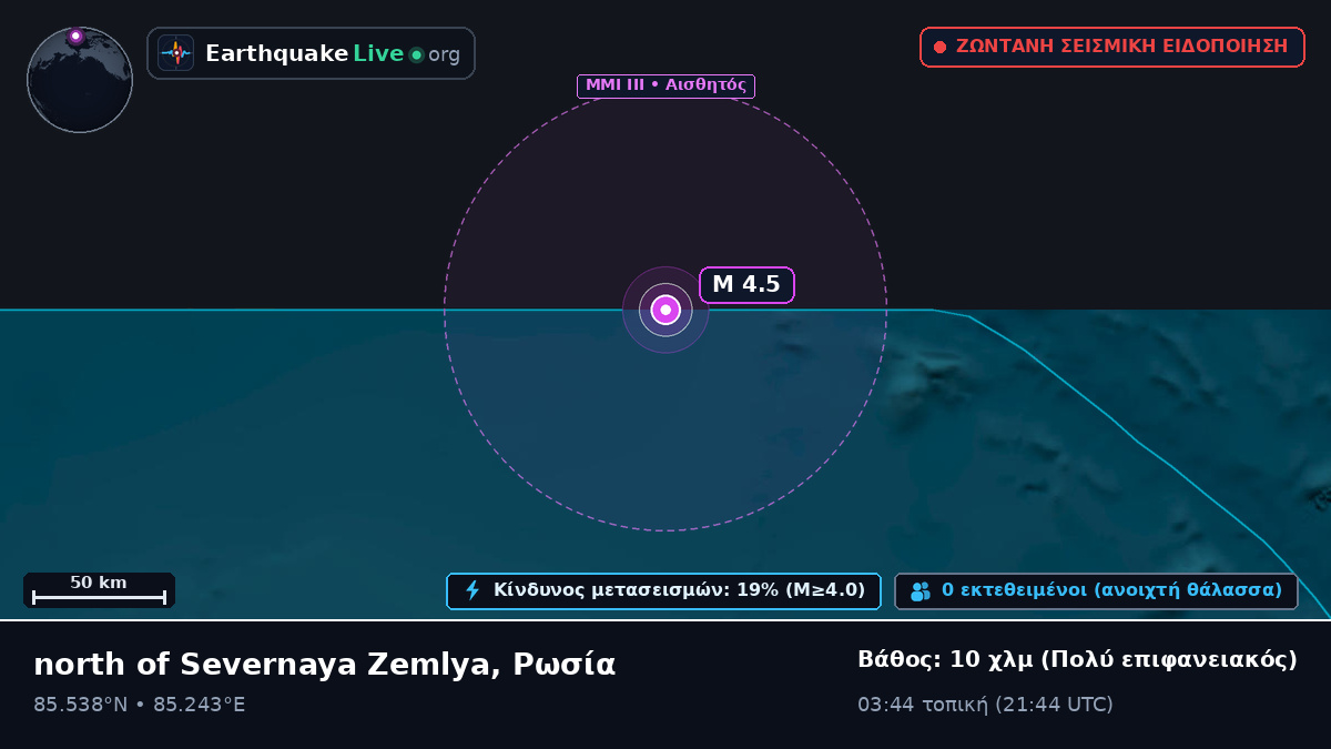 Αρκτικός Ωκεανός (Ρωσία)
