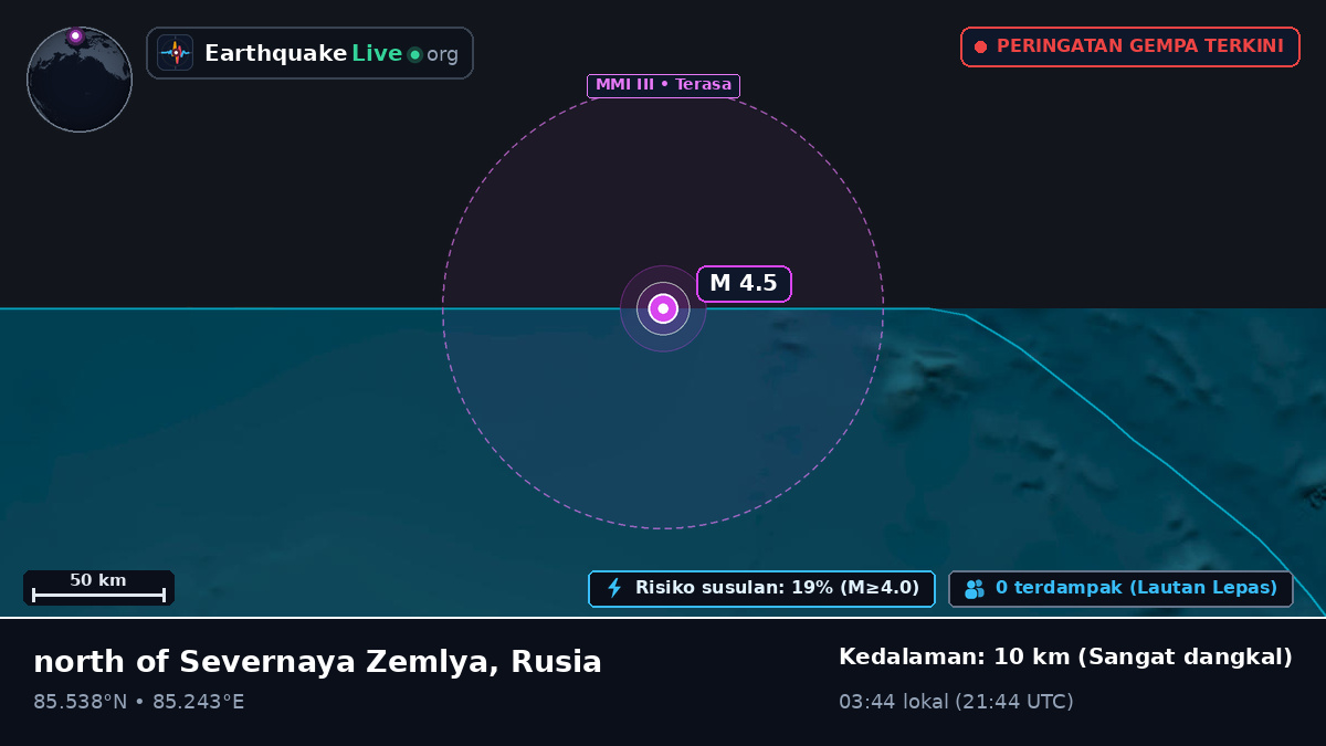 Samudra Arktik (Rusia)