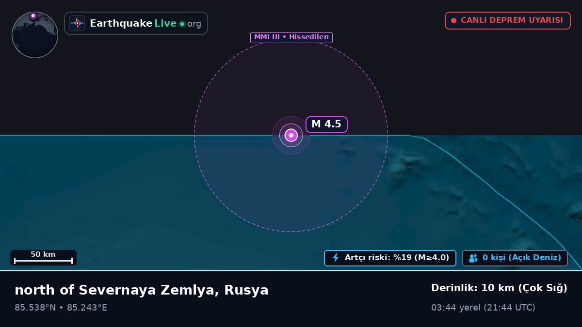 Kuzey Buz Denizi (Rusya)