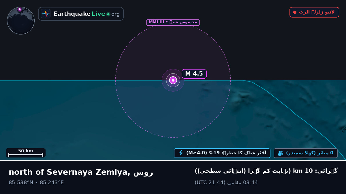 بحر منجمد شمالی (روس)