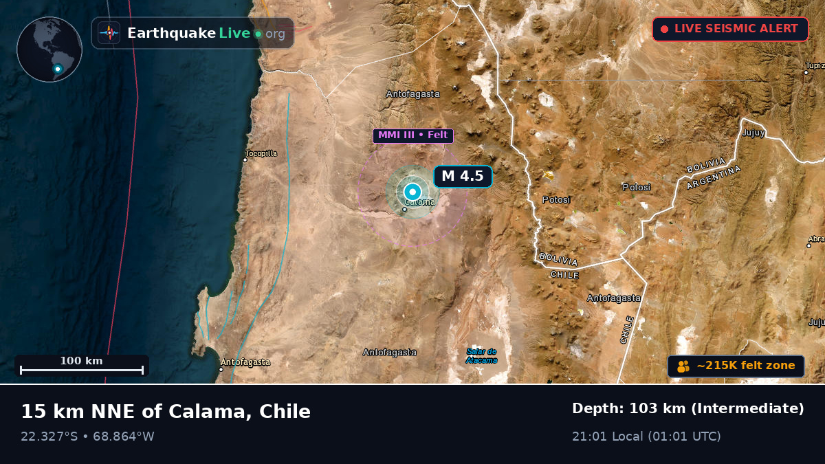 Calama, Antofagasta, Chile