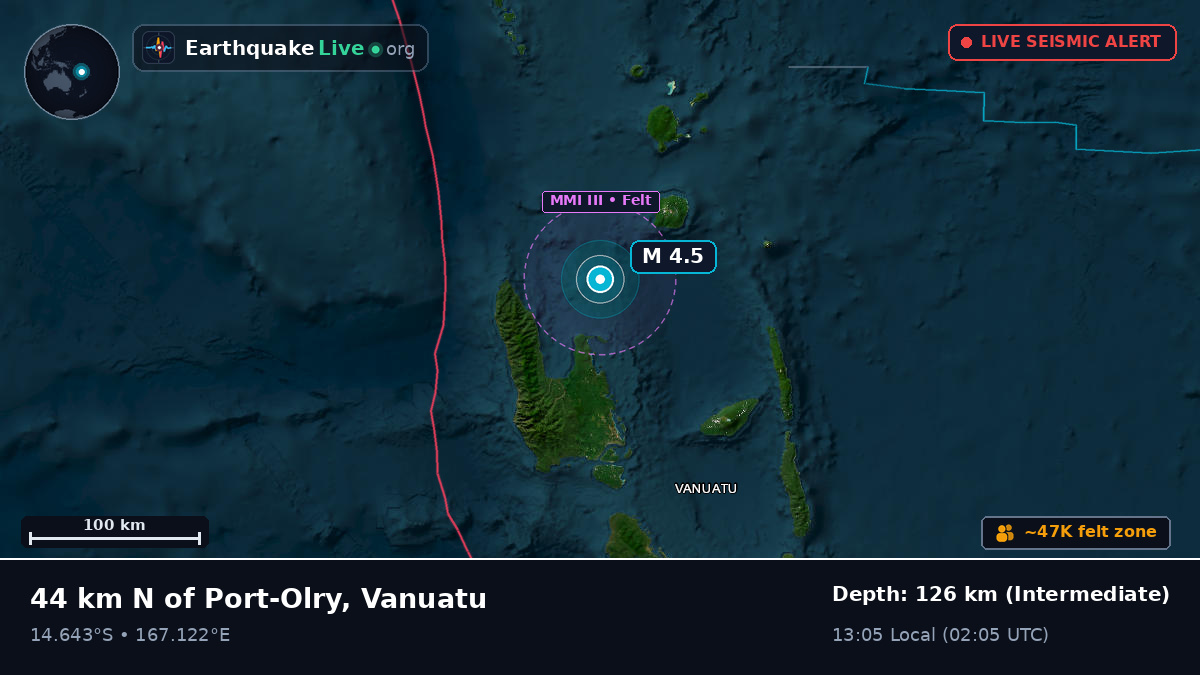 Off the coast of Luganville, Vanuatu