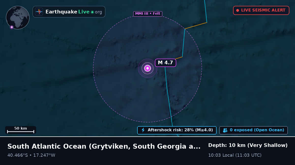 South Atlantic Ocean (South Georgia and the Islands)