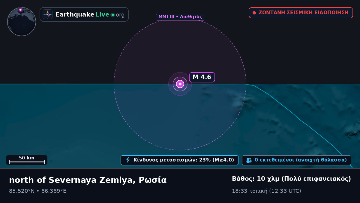 Αρκτικός Ωκεανός (Ρωσία)