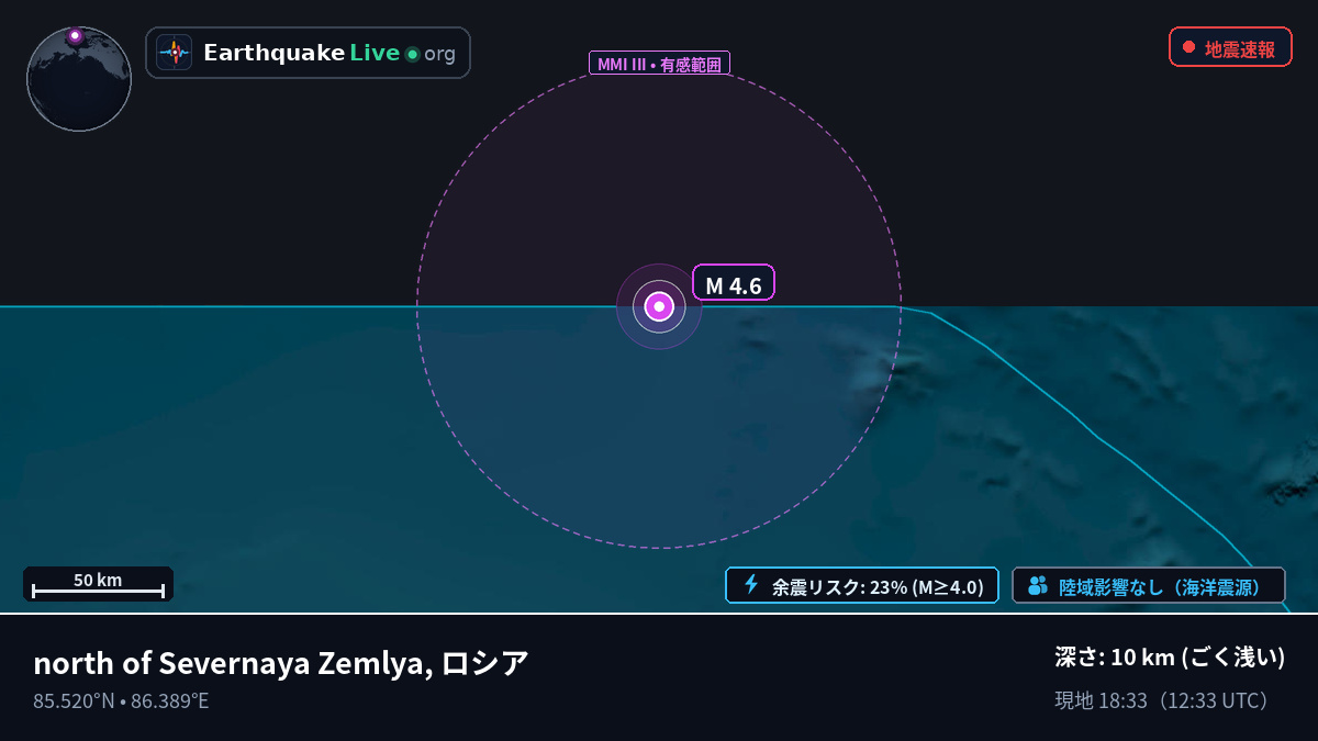 北極海 (ロシア)