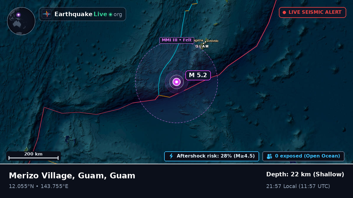 Philippine Sea (Guam)