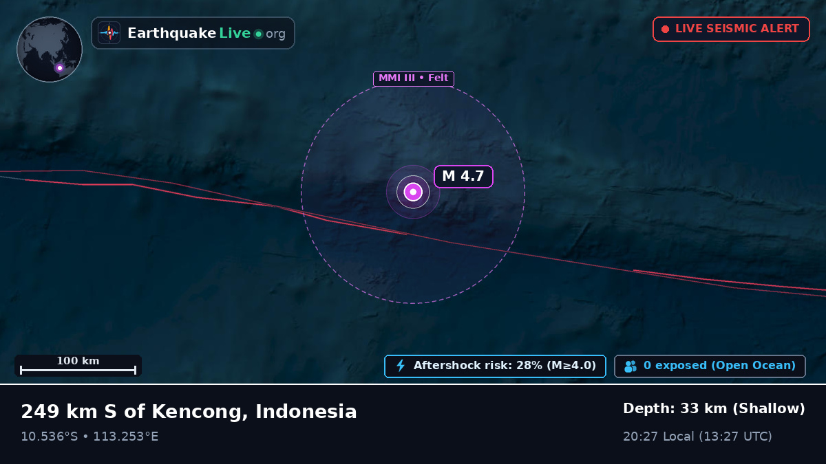 Indian Ocean (Indonesia)