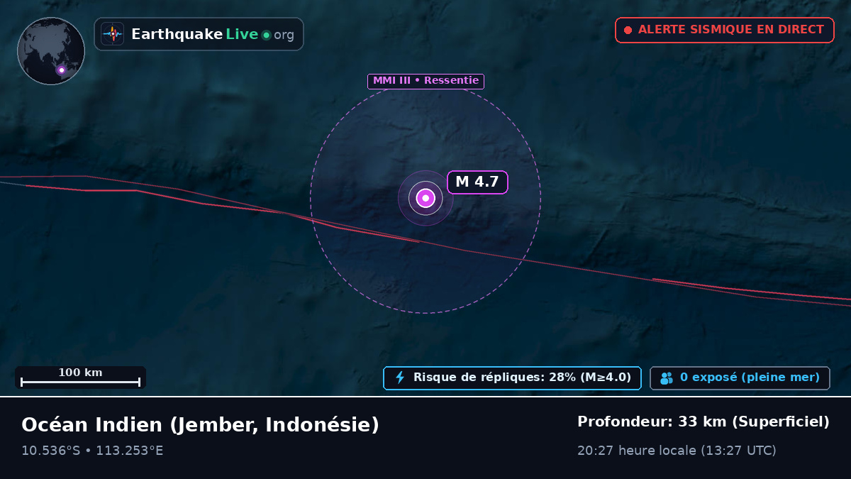 Océan Indien (Indonésie)