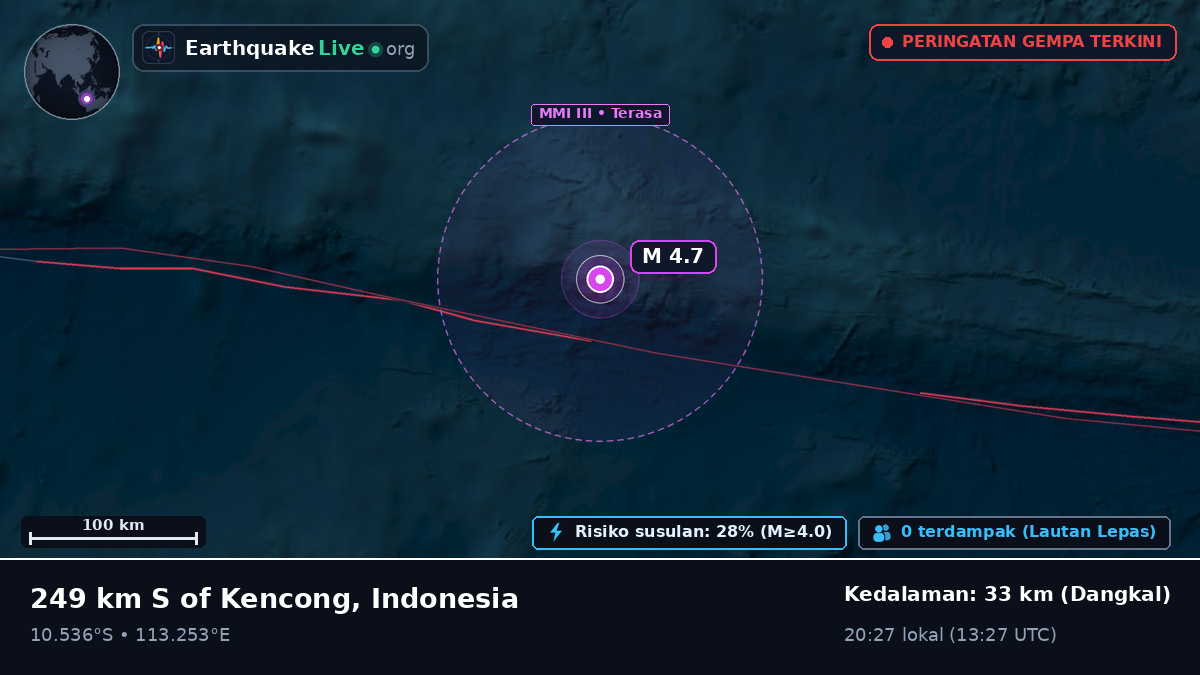 Samudra Hindia (Indonesia)