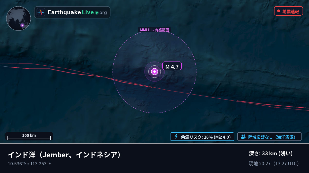 インド洋 (インドネシア)