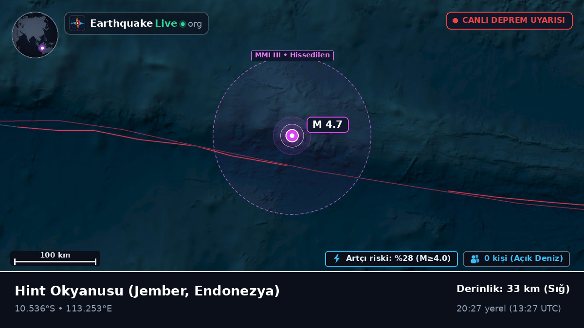 Hint Okyanusu (Endonezya)