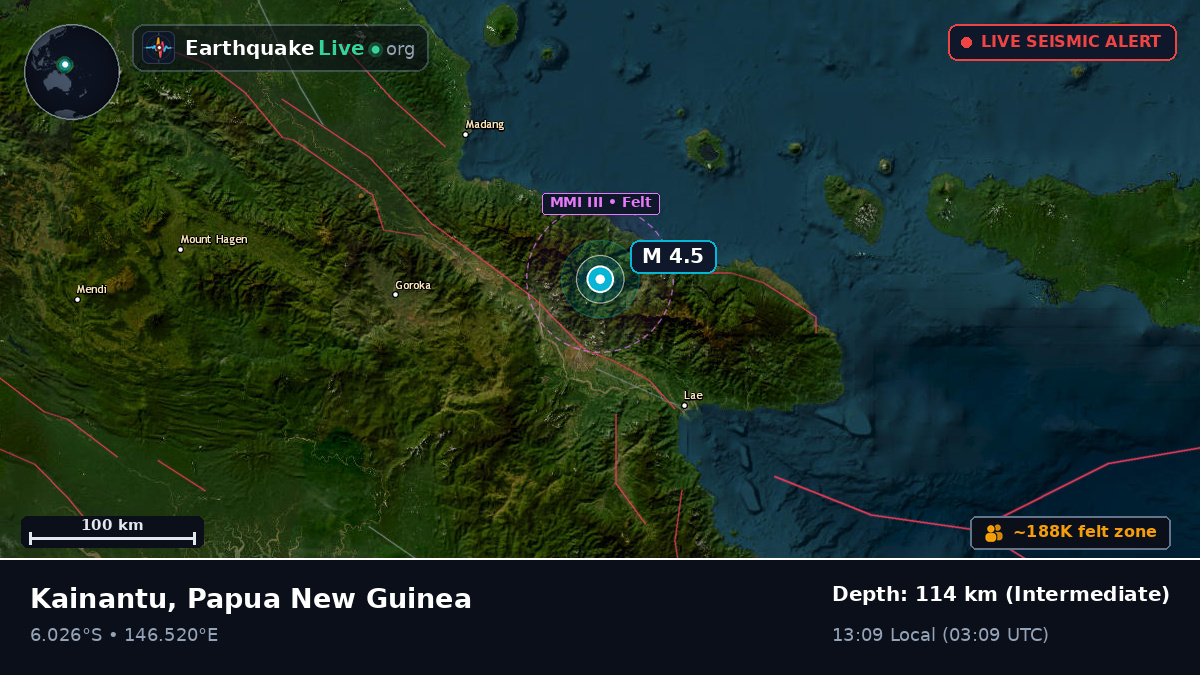 Morobe, Papua New Guinea