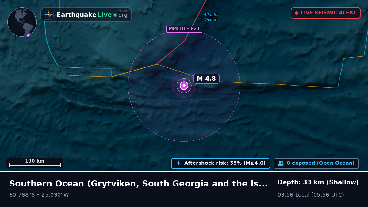 Southern Ocean (South Georgia and the Islands)
