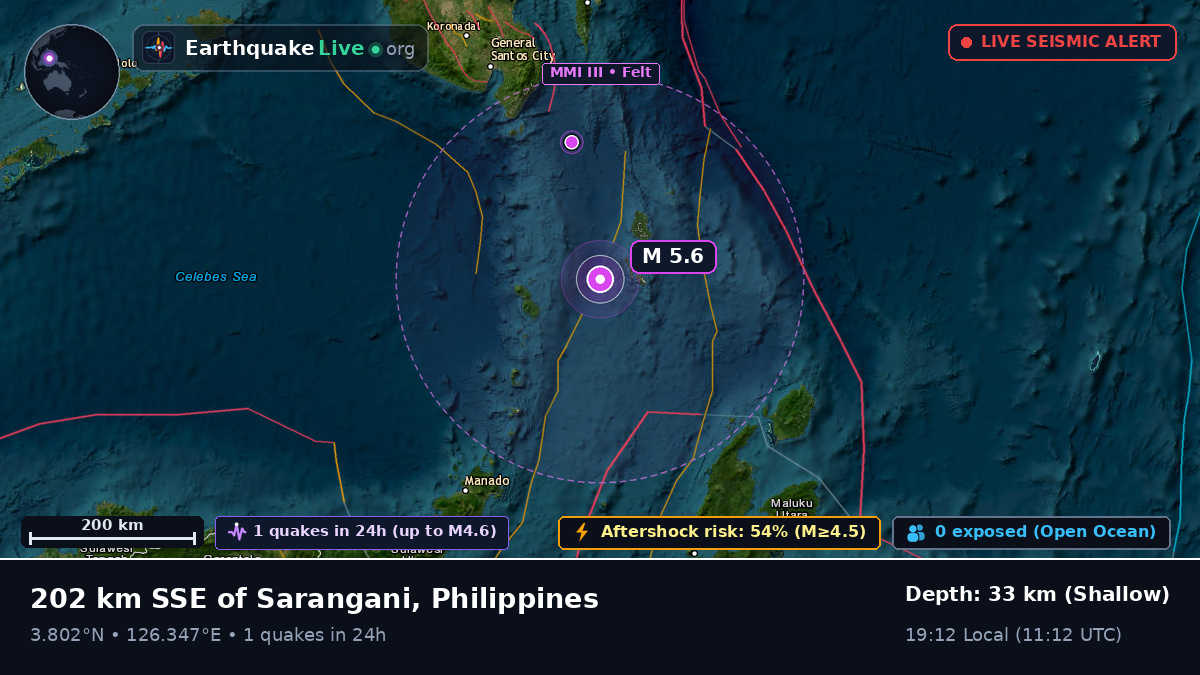 North Pacific Ocean (Philippines)