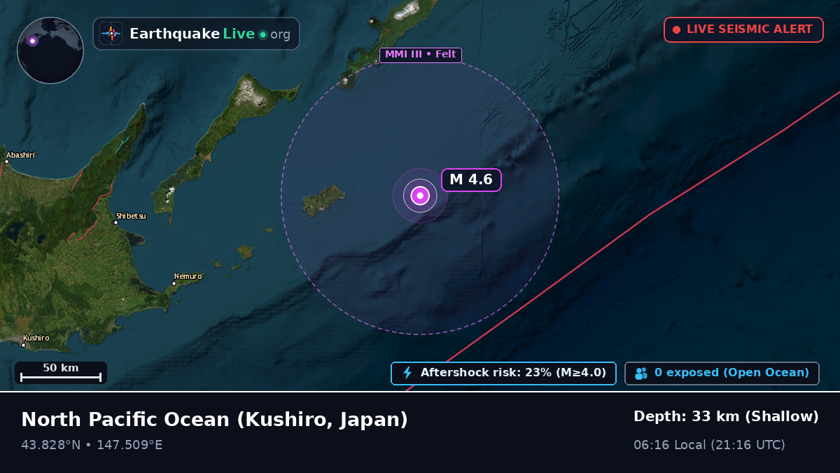 North Pacific Ocean (Japan)