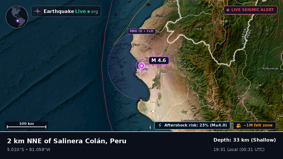 Piura, Peru
