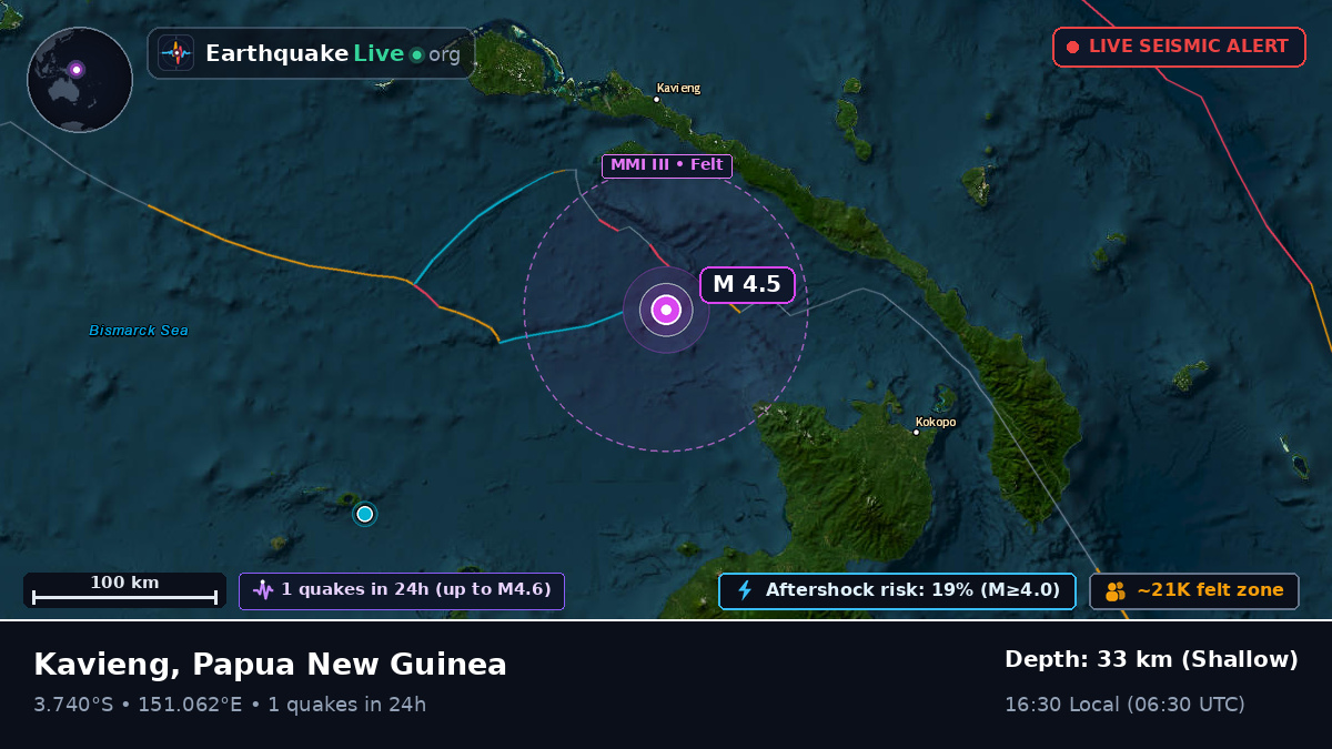 Off the coast of Rabaul, Papua New Guinea