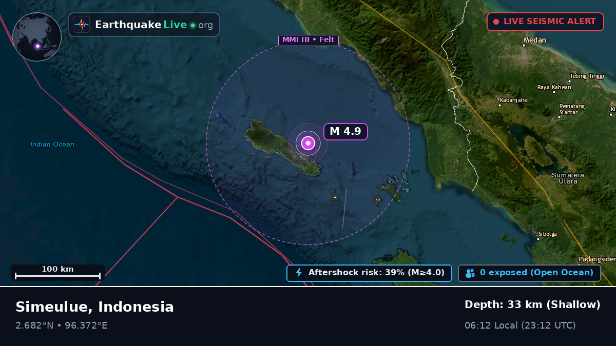 Indian Ocean (Indonesia)