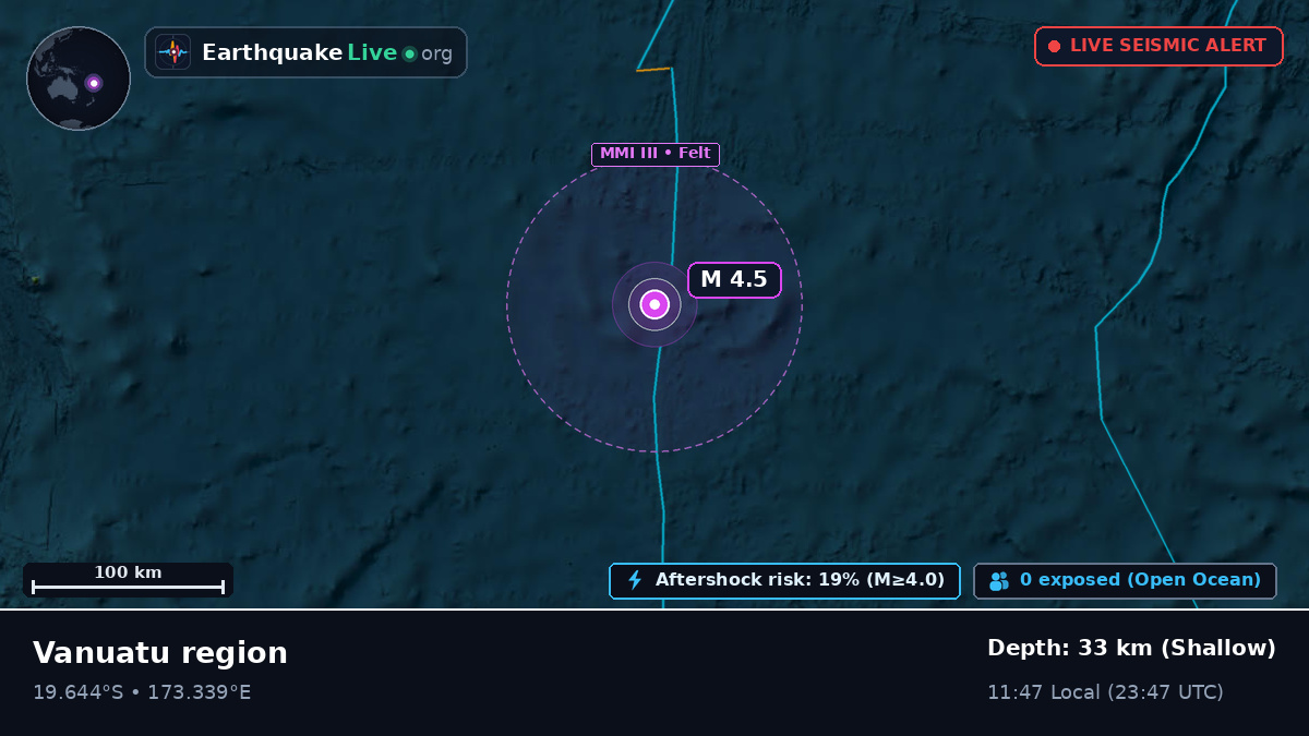 South Pacific Ocean (Fiji)
