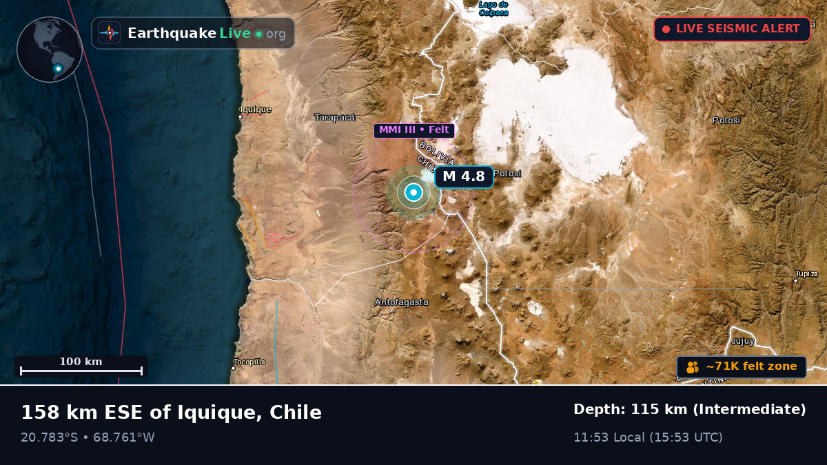 Tarapacá, Chile