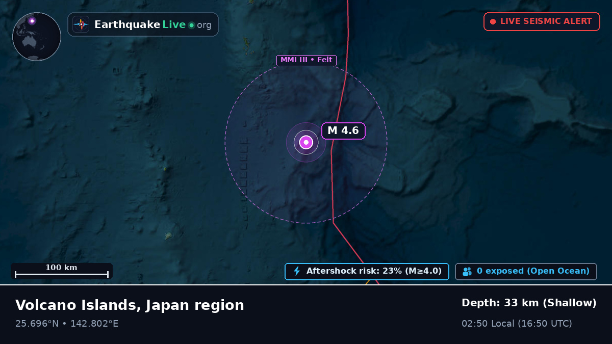 Philippine Sea (Japan)