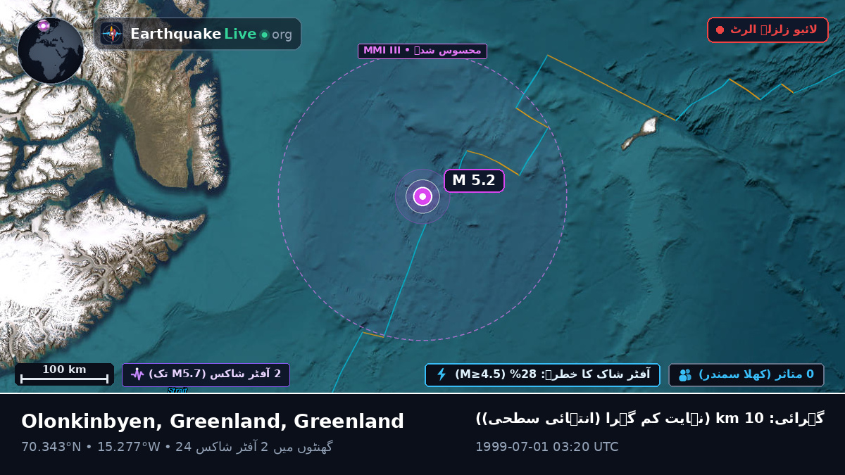 بحر منجمد شمالی (Greenland)