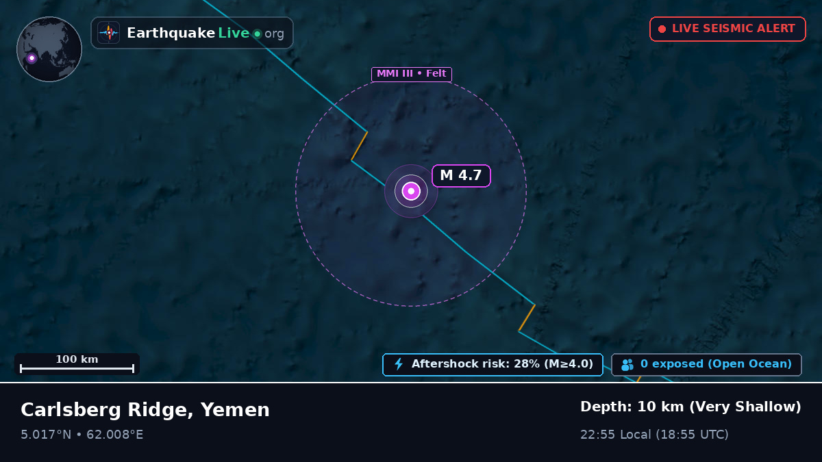 Indian Ocean (Yemen)