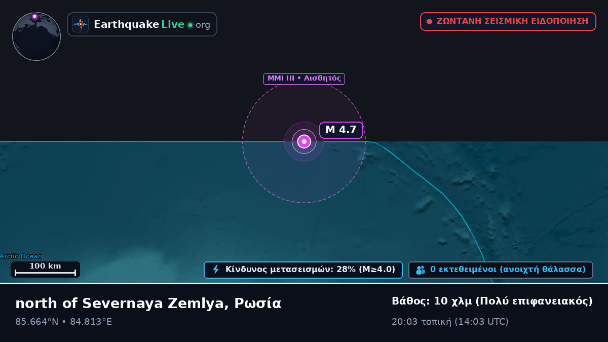 Αρκτικός Ωκεανός (Ρωσία)