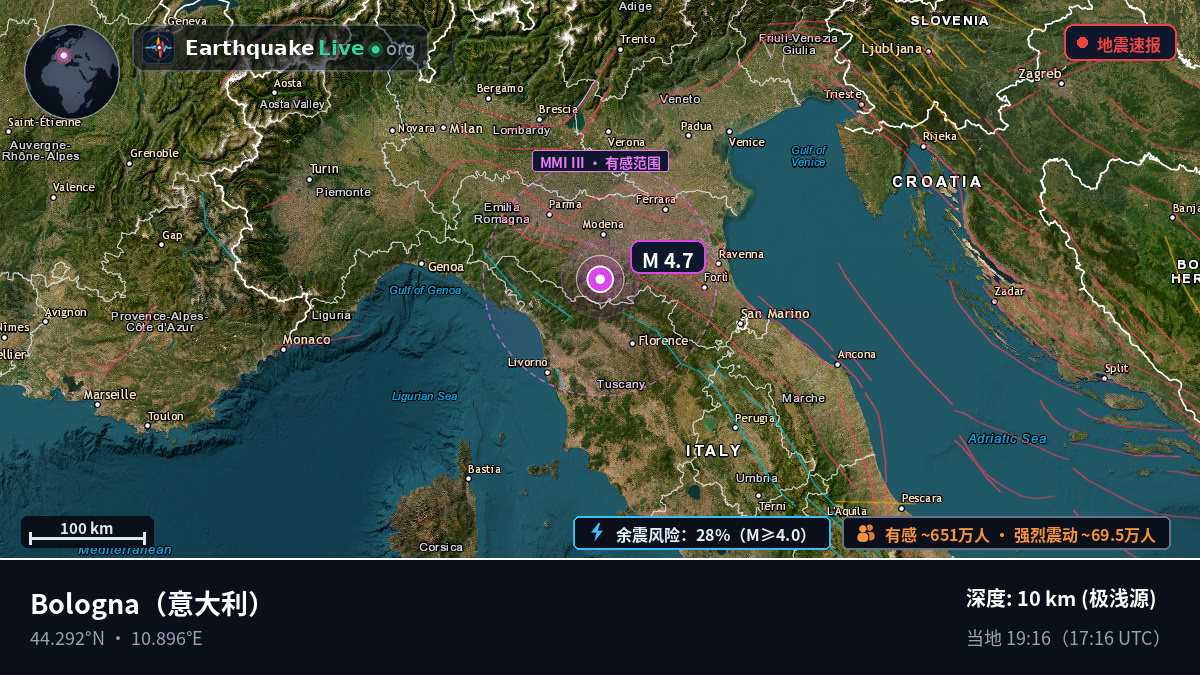 Emilia-Romagna, 意大利