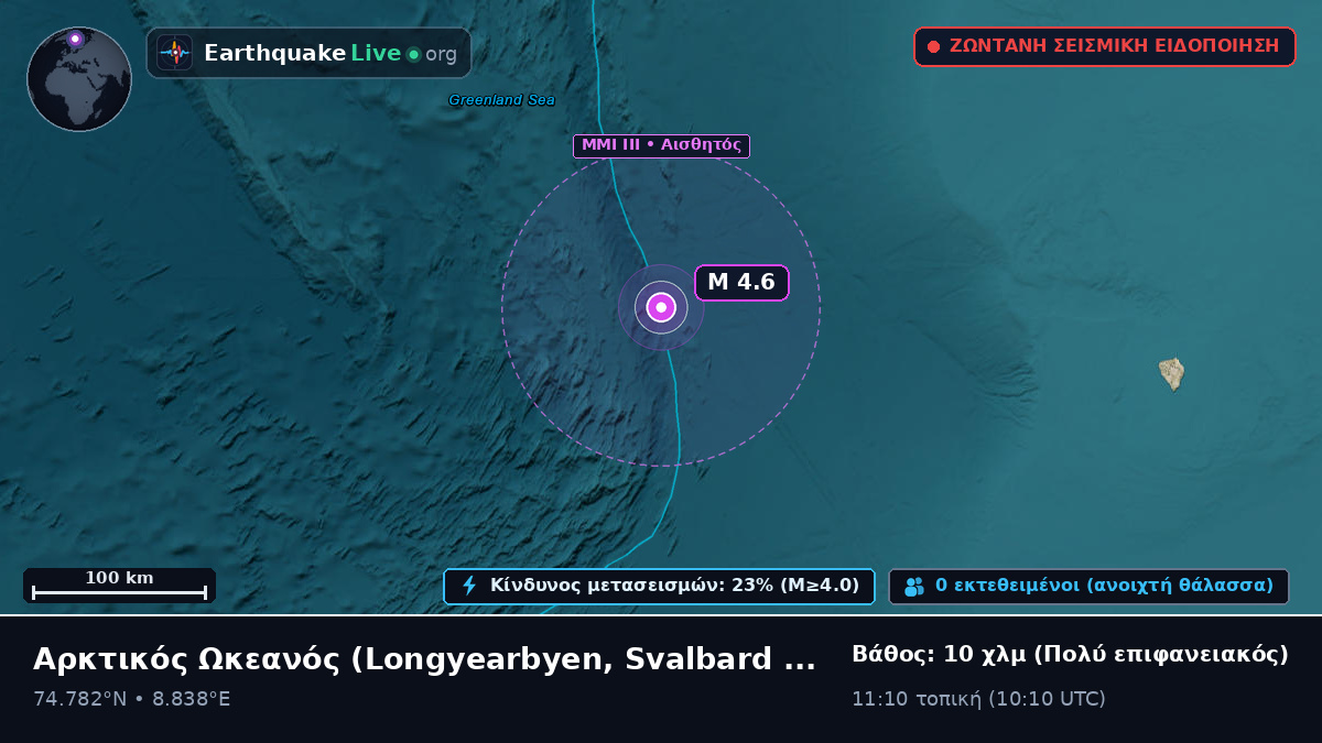Αρκτικός Ωκεανός (Svalbard and Jan Mayen Islands)