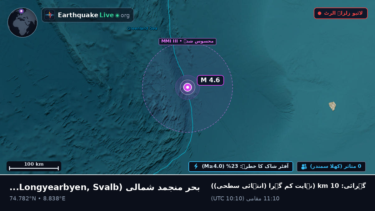بحر منجمد شمالی (Svalbard and Jan Mayen Islands)