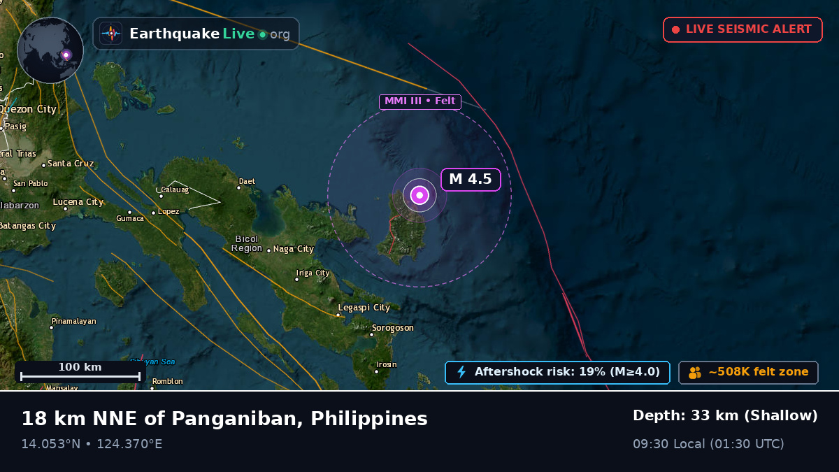 Philippine Sea (Philippines)