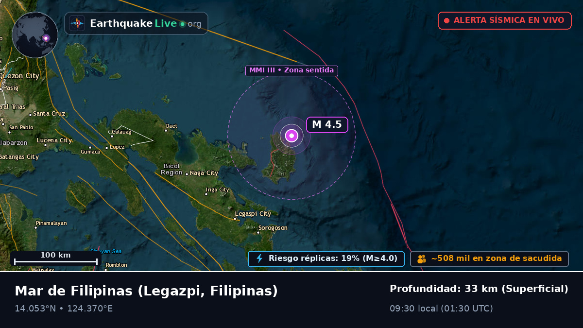 Mar de Filipinas (Filipinas)